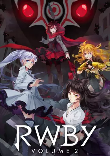 RWBY